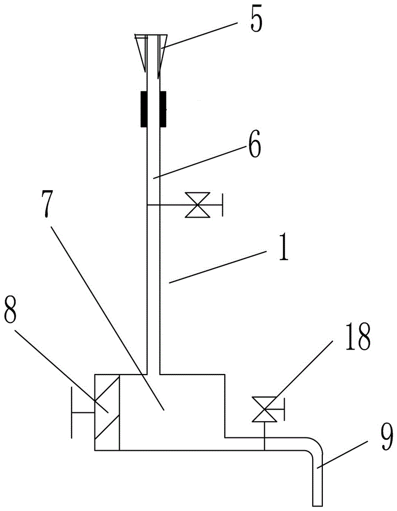 Rapid measurement method of liquid ammonia content