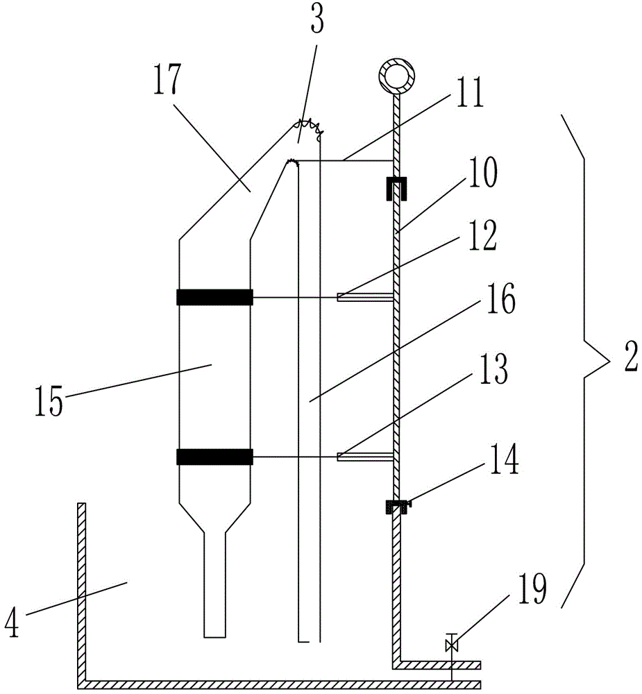 Rapid measurement method of liquid ammonia content