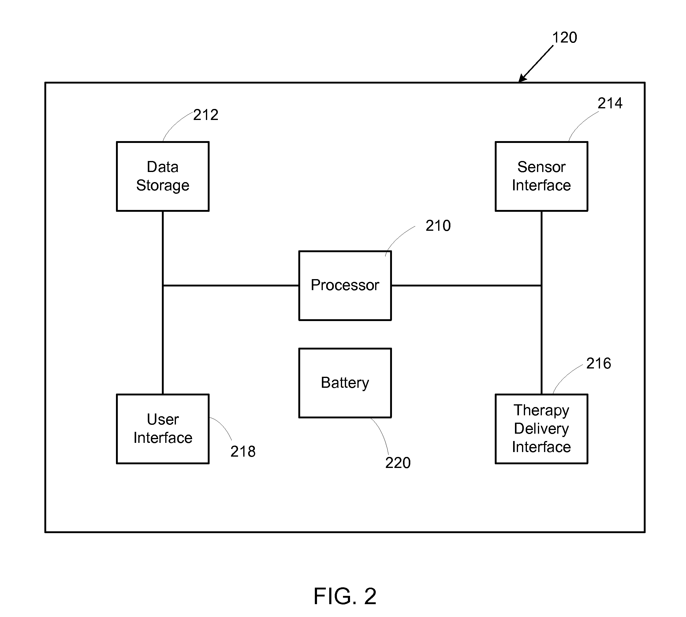 Method of detecting signal clipping in a wearable ambulatory medical device