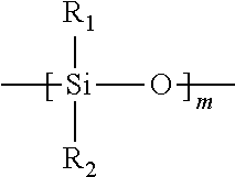 Polymerizable polysiloxanes with hydrophilic substituents