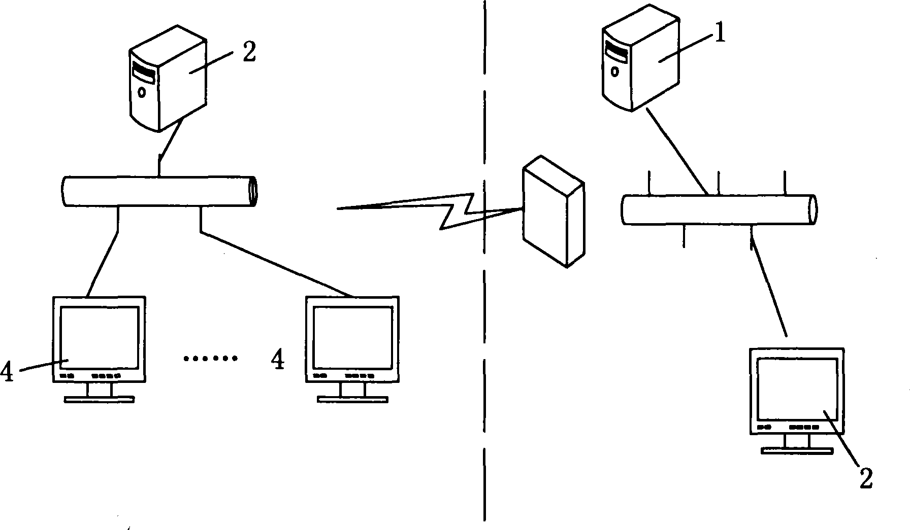 Management system and method for improving client manager diathesis