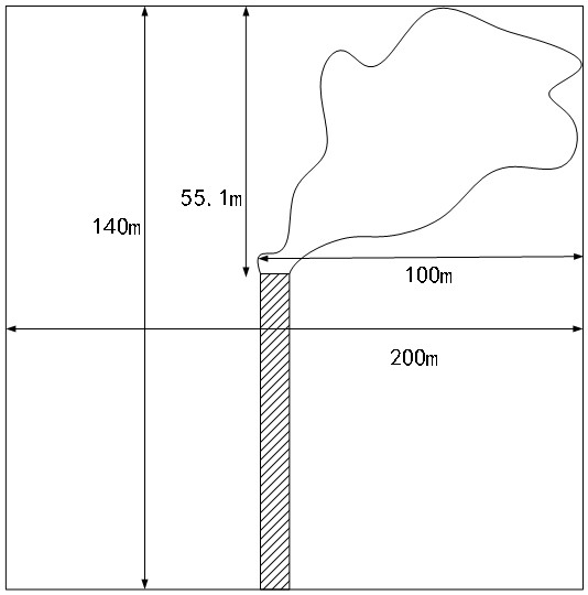 Airport clearance assessment method for flue gas emission obstacles