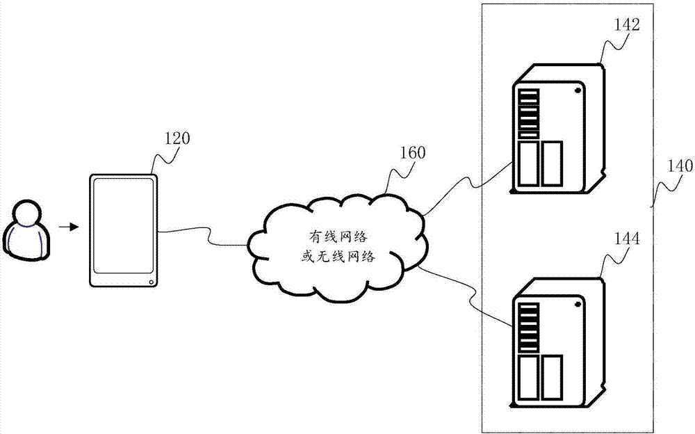Information display method and device, and terminal
