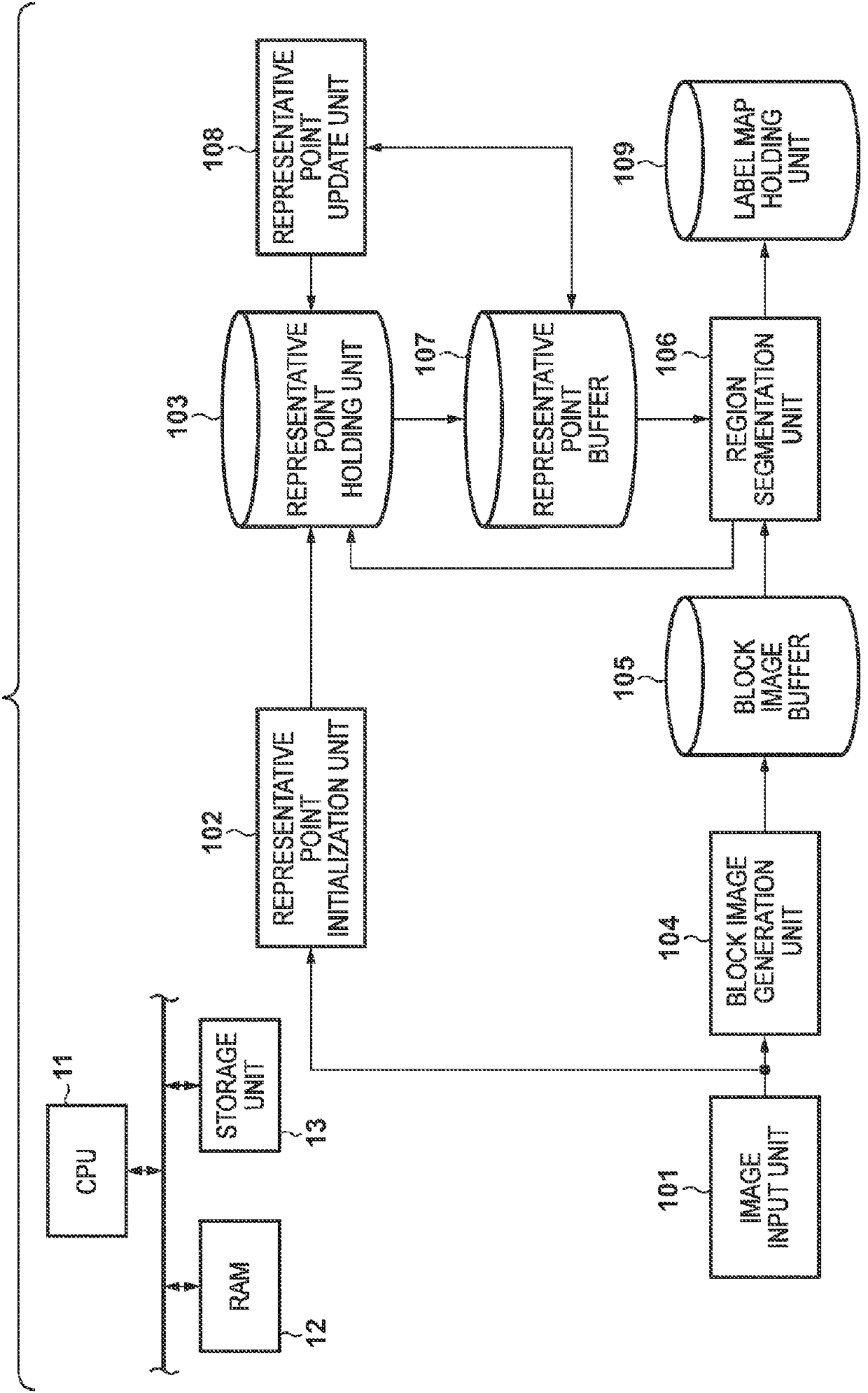 Image processing apparatus and image processing method