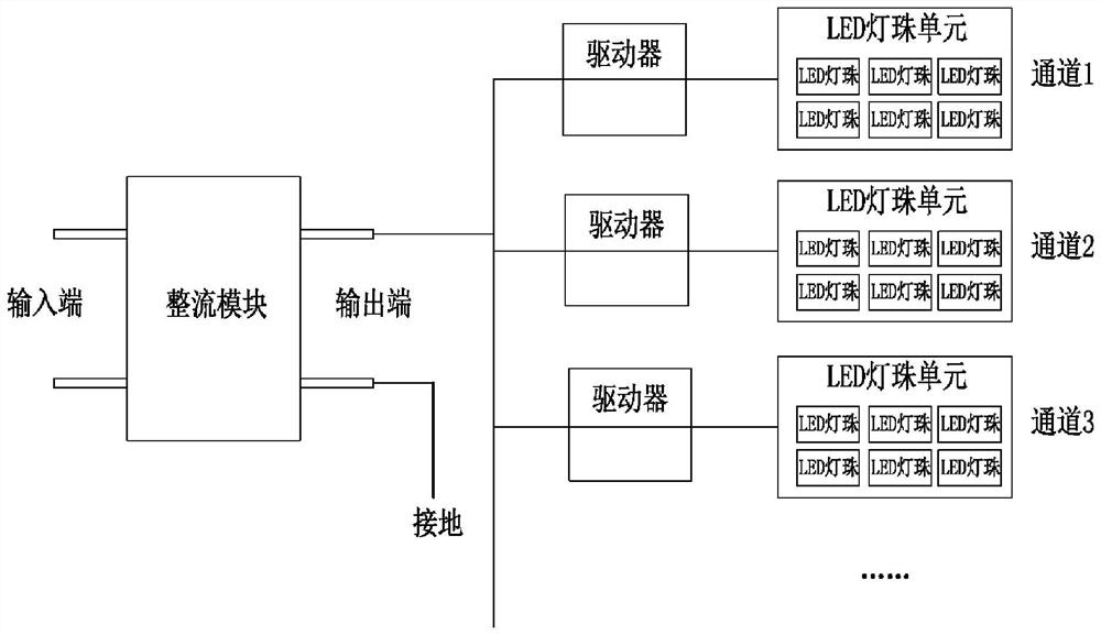 Three-proofing lamp stroboscopic line reconstruction technology