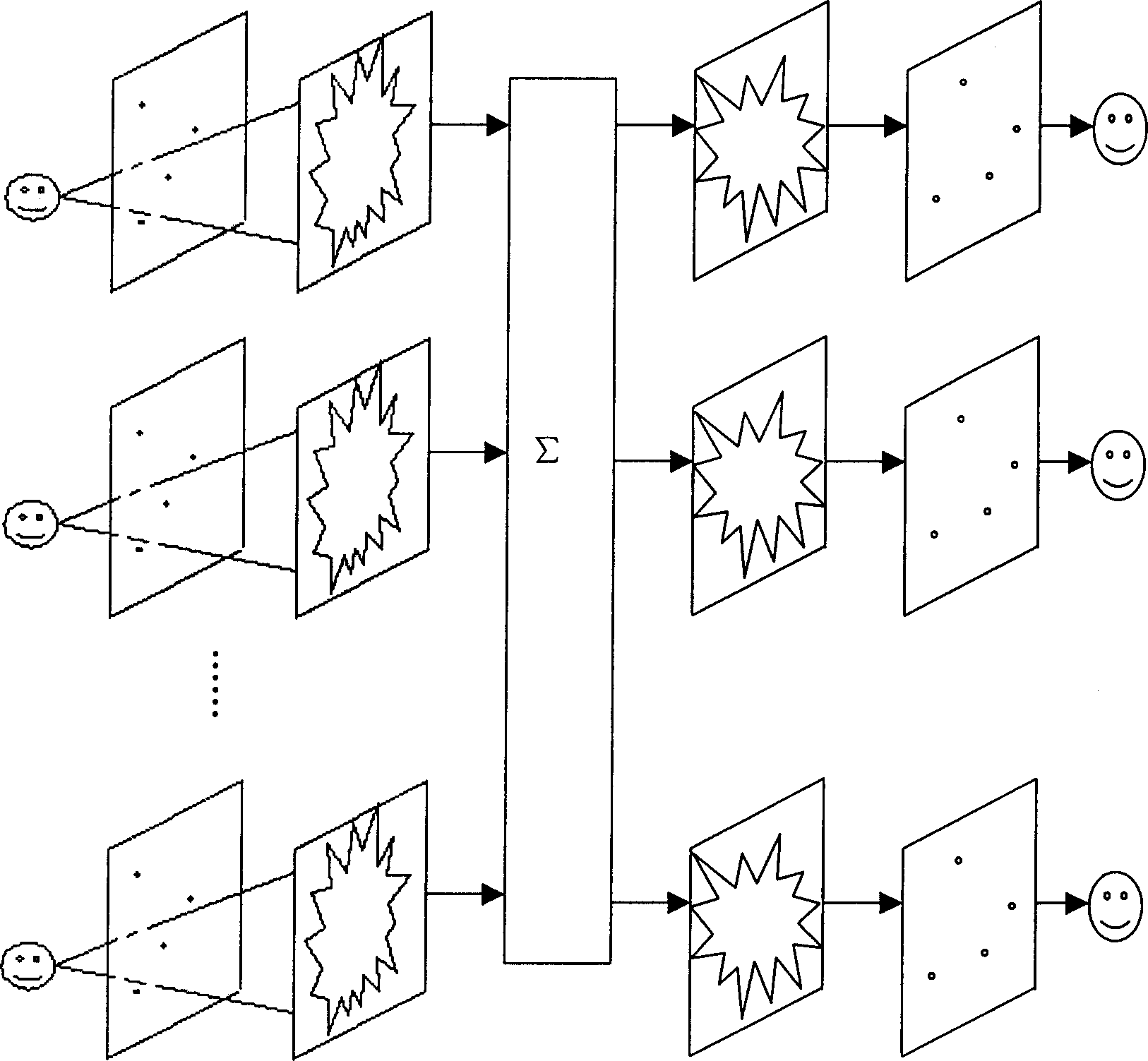 Design method for 2-D signals with low/zero correlation region