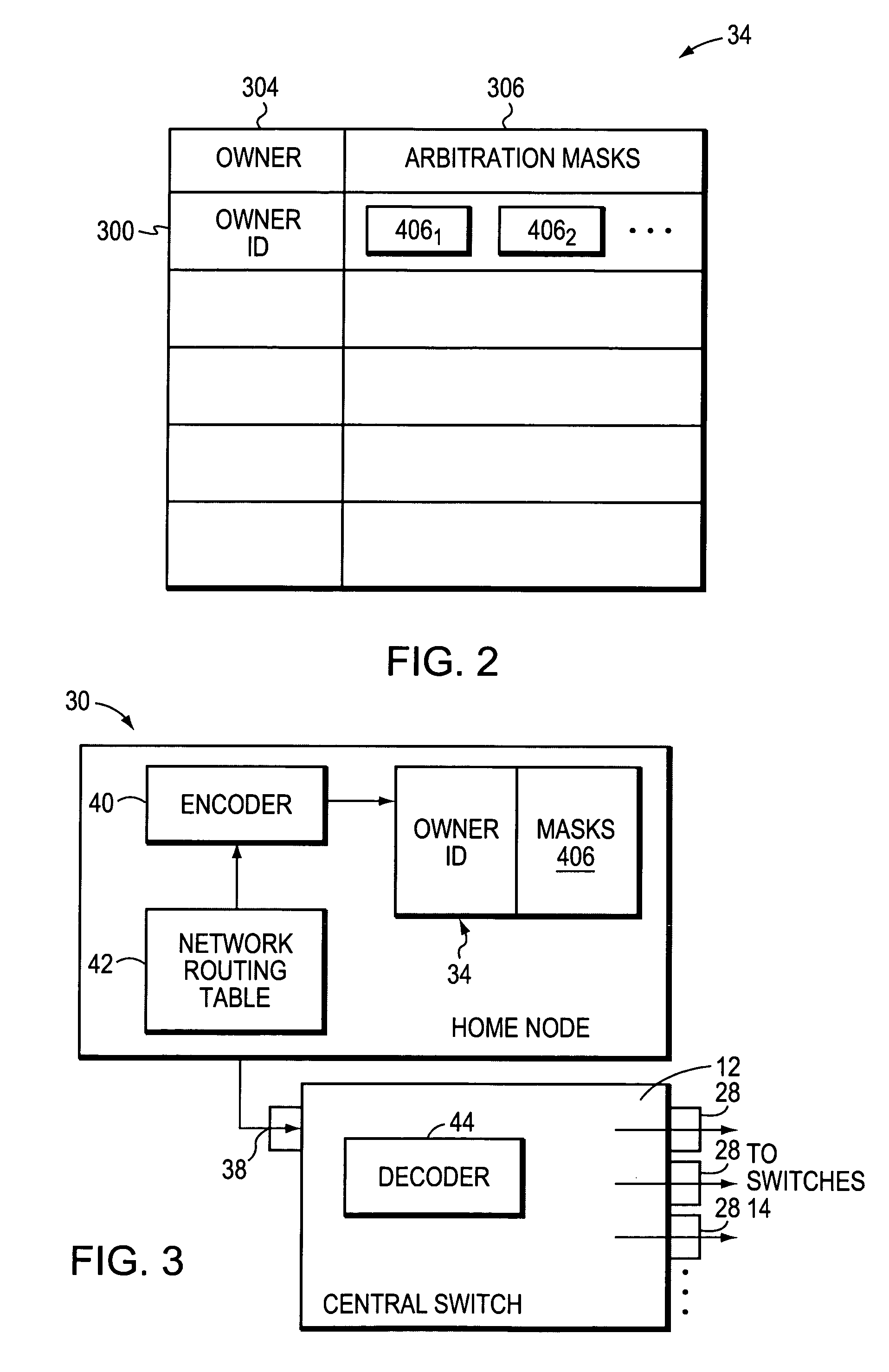 Cache coherency mechanism using arbitration masks