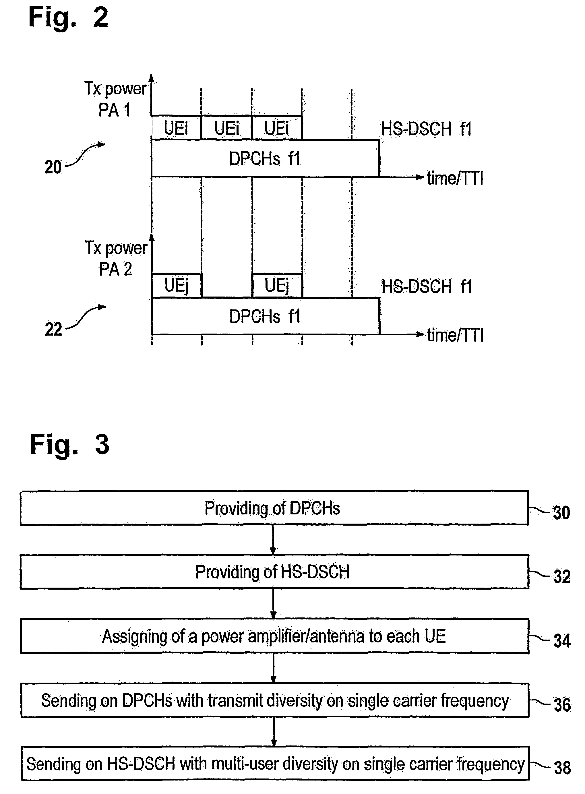 Telecommunication system with transmit and multi-user diversity
