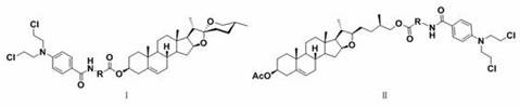 Diosgenin combined nitrogen mustard derivative with antitumor activity and its preparation method and use