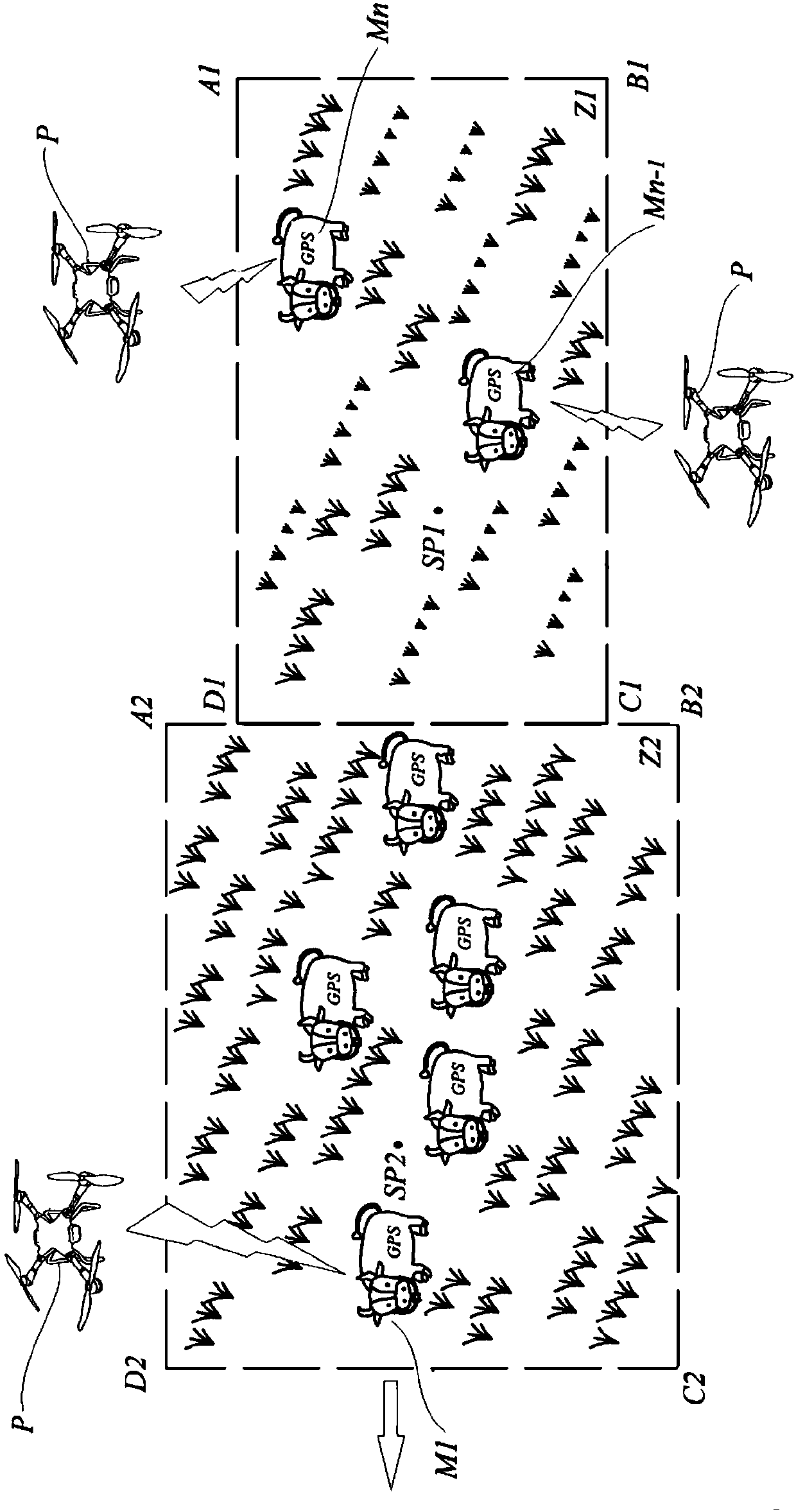 Method and system for guiding herds through unmanned aerial vehicle