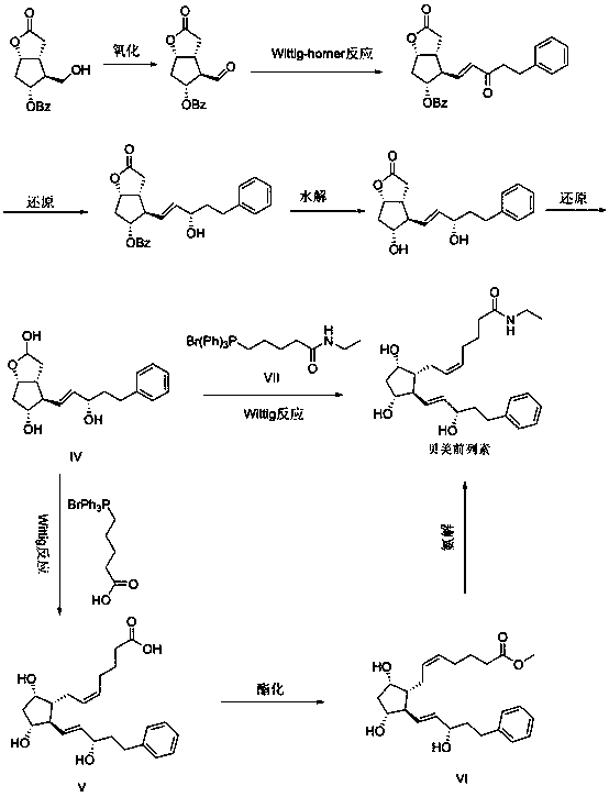 A method for purifying bimatoprost