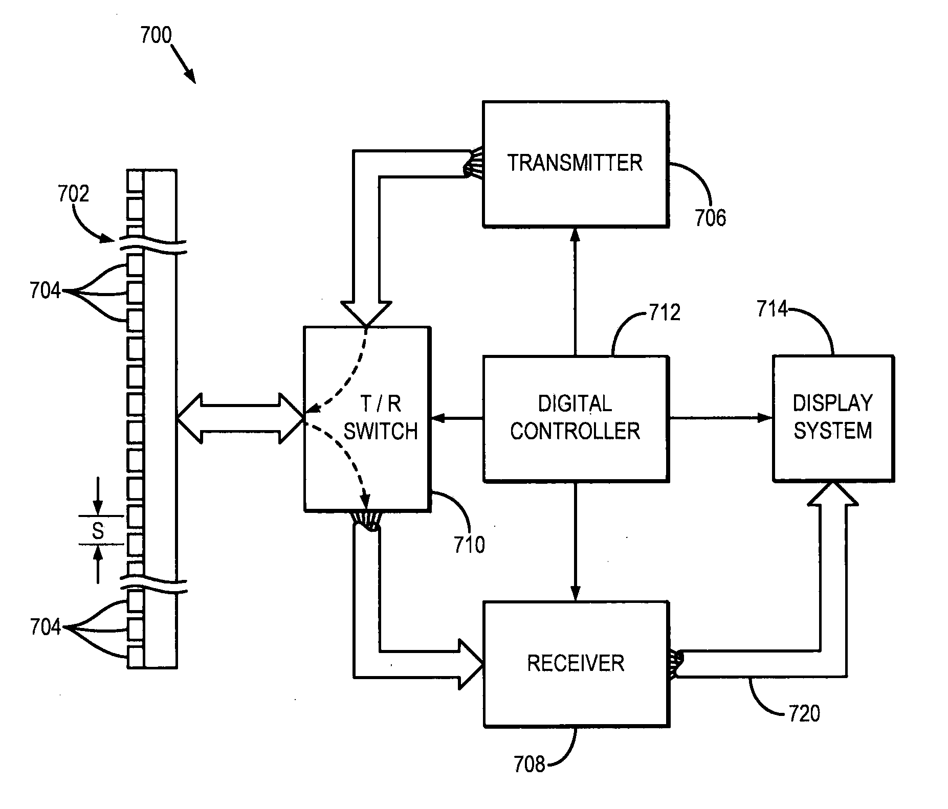 System and method for acoustic radiation force creep-recovery and shear wave propagation elasticity imaging