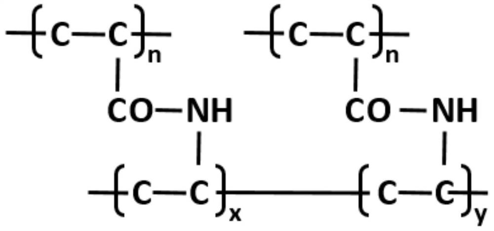 A kind of lithium ion battery negative electrode binder and the preparation method of lithium ion battery negative electrode