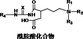 A class of silane coupling agent with ureido and imide structures, preparation method and application thereof