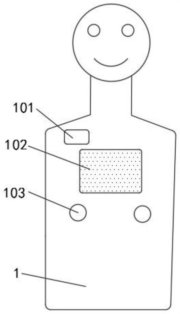 Interesting guidance tool for cardiopulmonary resuscitation teaching