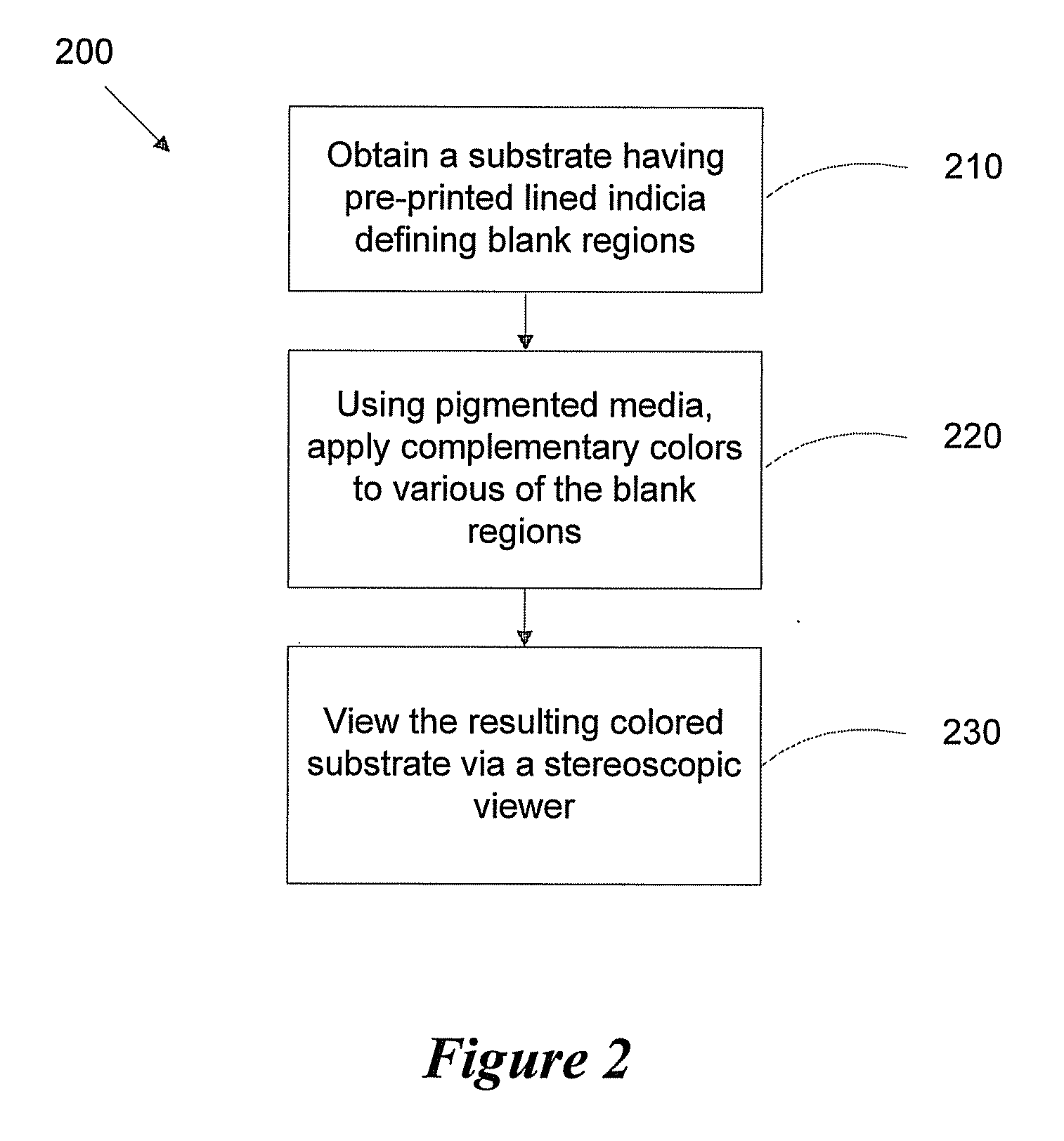 System and Method for Generating a Three-Dimensional Image on a Pre-Printed Lined Substrate