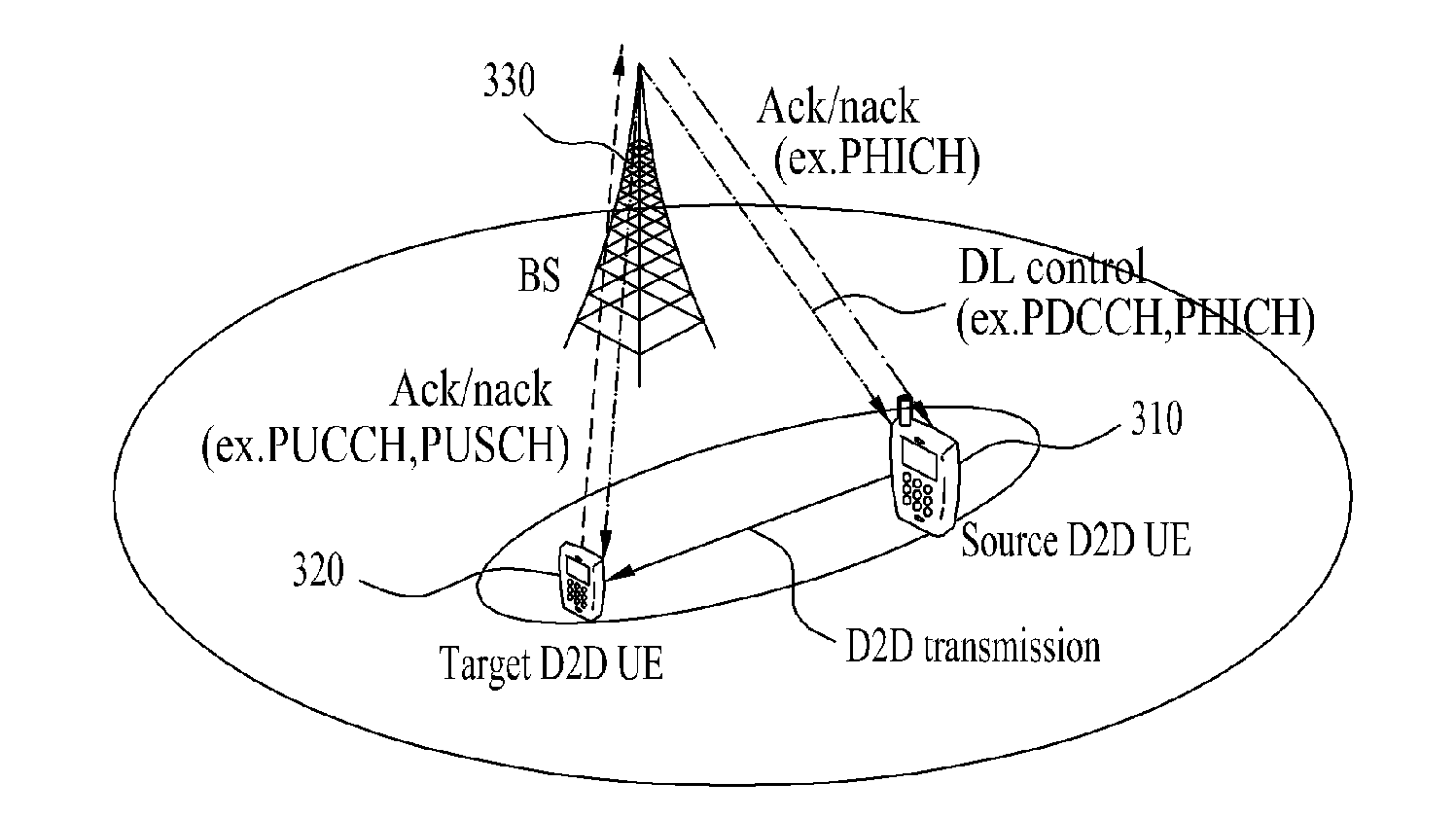 Method for transmitting and receiving feedback information on d2d transmission data in wireless communication system for supporting d2d communication and apparatus therefor