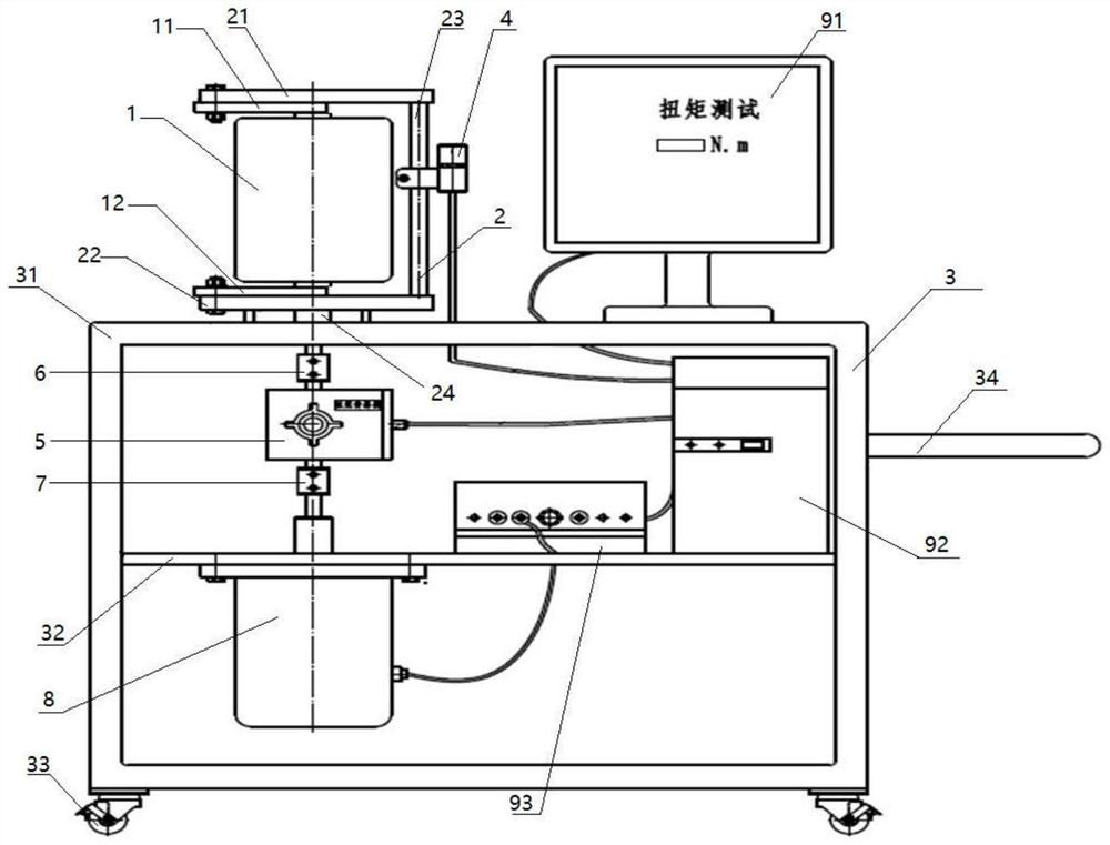 Driver torque test system and method