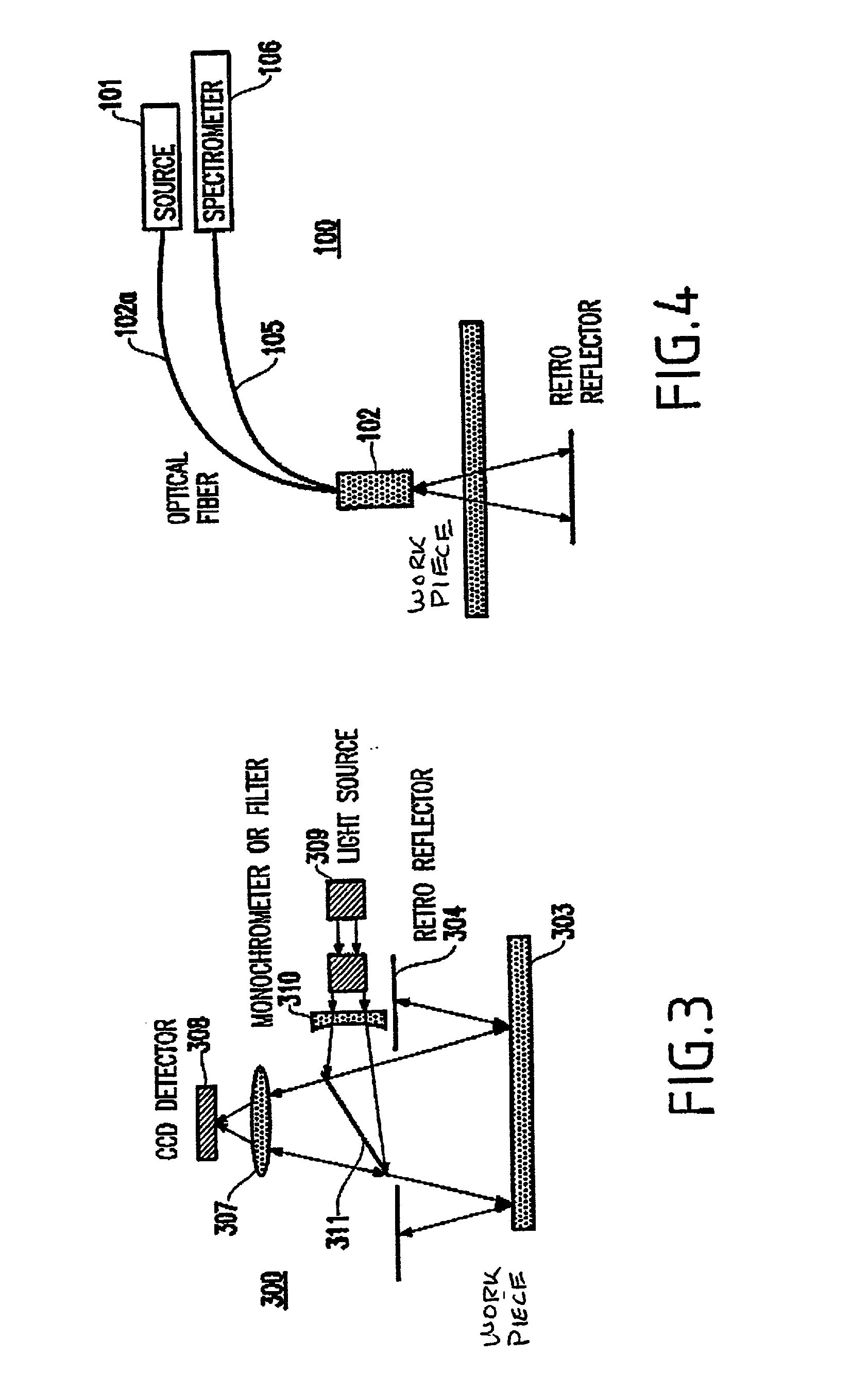 Support and alignment device for enabling chemical mechanical polishing rinse and film measurements