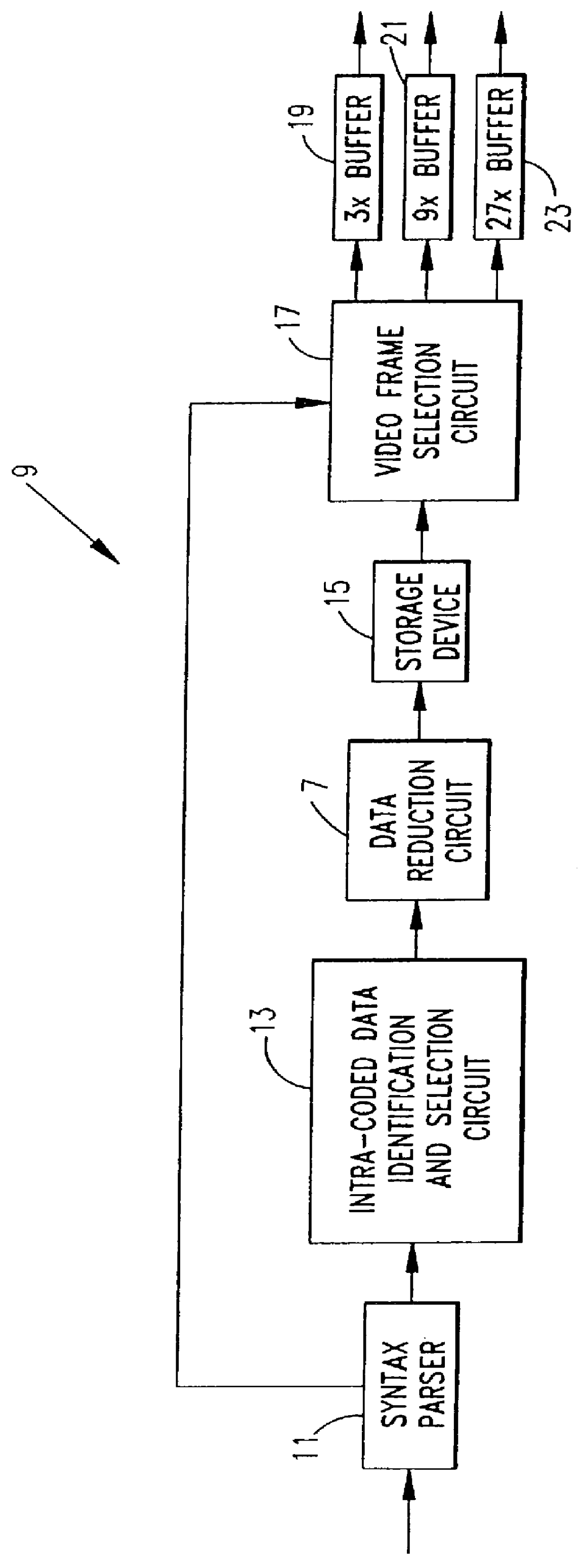 Method and apparatus for achieving video data reduction through the use of re-encoding