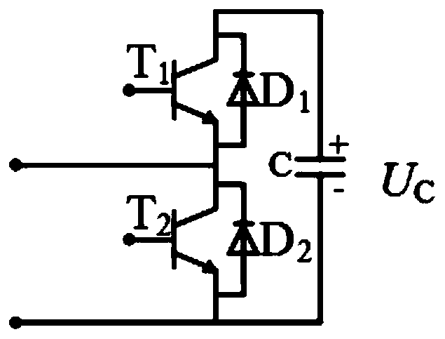 MMC Dynamic Redundancy Preventive Maintenance Method Considering the Effect of Operating Conditions