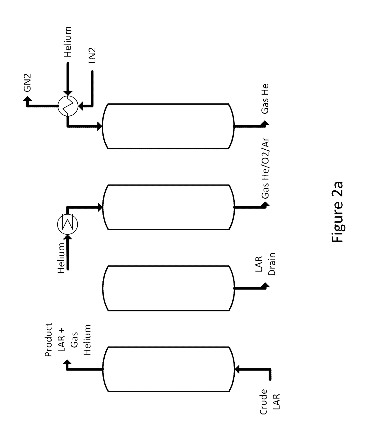 Helium enhanced heat transfer in adsorptive liquid or gas phase argon purification processes