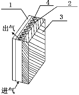 Heat insulation compartment body of refrigerated truck