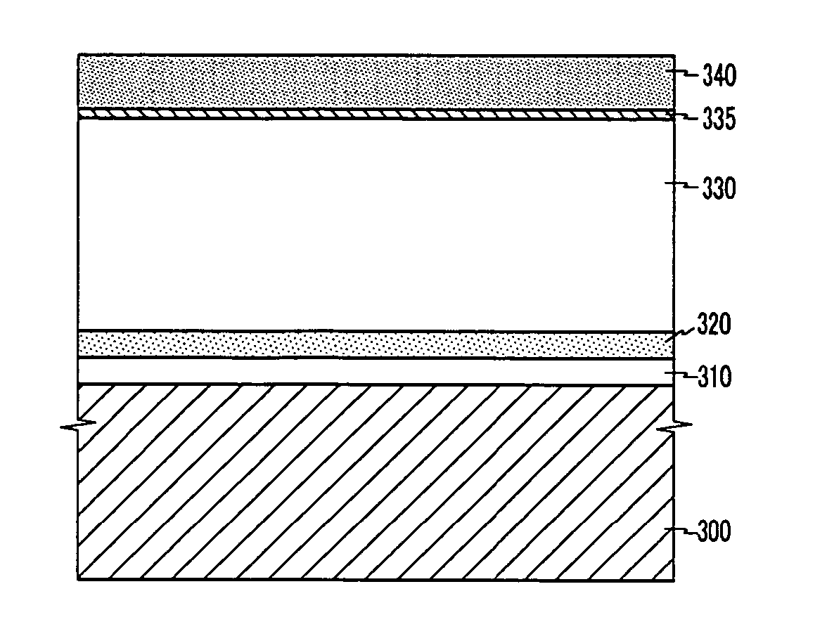 Inter-metal dielectric of semiconductor device and manufacturing method thereof