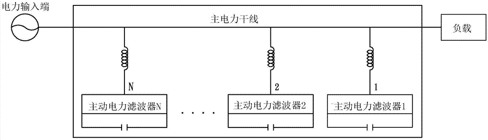 Distributed load current sensing system