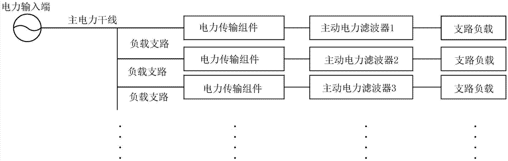 Distributed load current sensing system