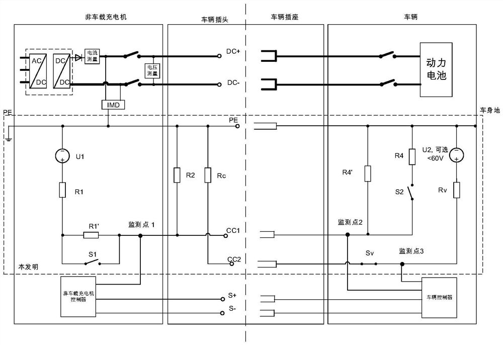 Electric vehicle DC charging control guide circuit and control method