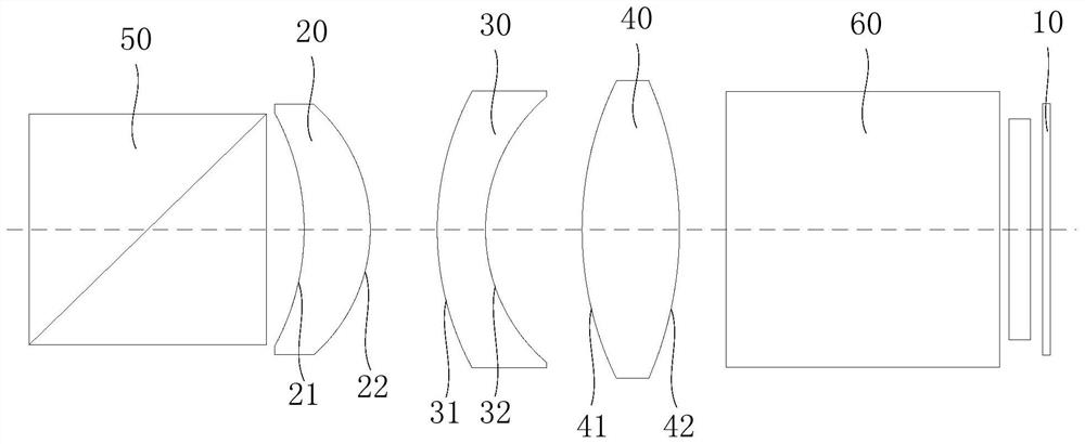 Optical systems and augmented reality devices