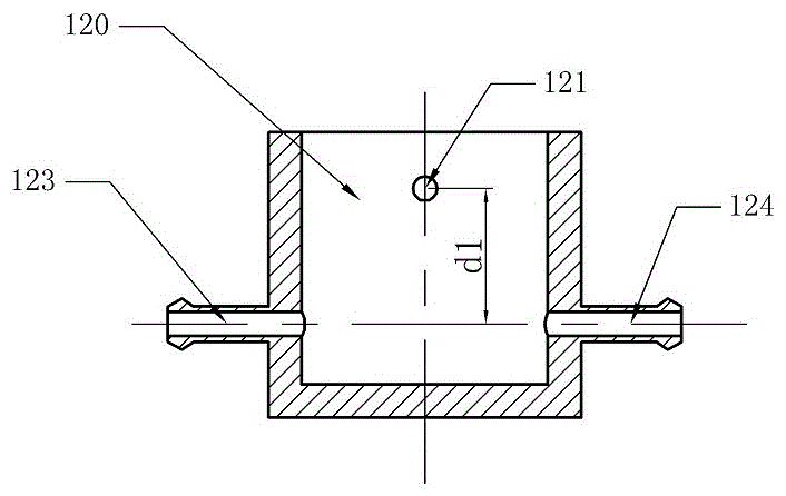 Sliding rod type switch for fuel machine