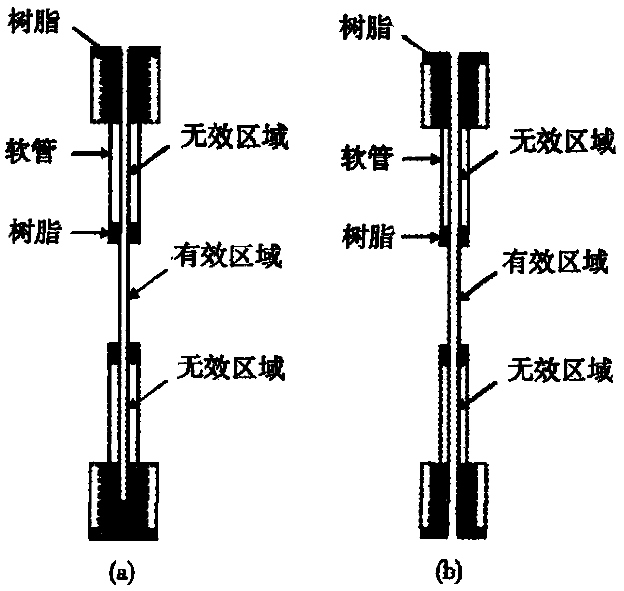 Test device and test method for pure water point flux of external pressure hollow fiber ultrafiltration membrane