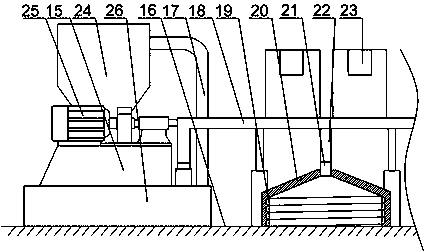 Bag type coke oven smoke suppression and dust removal system