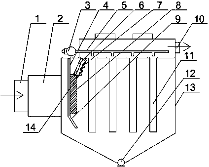 Bag type coke oven smoke suppression and dust removal system