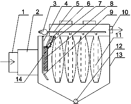 Bag type coke oven smoke suppression and dust removal system