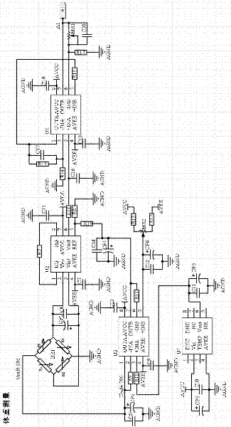 Household health index analyzer