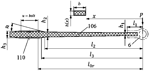 Leaf spring and manufacturing technology thereof