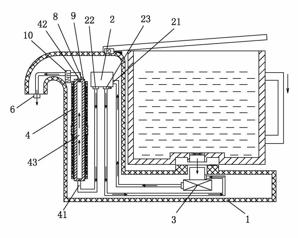 Water boiling device with electrothermal board water boiling cavity