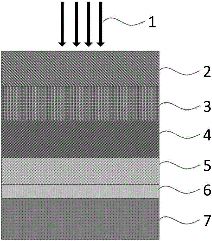 II type superlattice photoelectric detector possessing absorption enhancement structure and manufacturing method thereof
