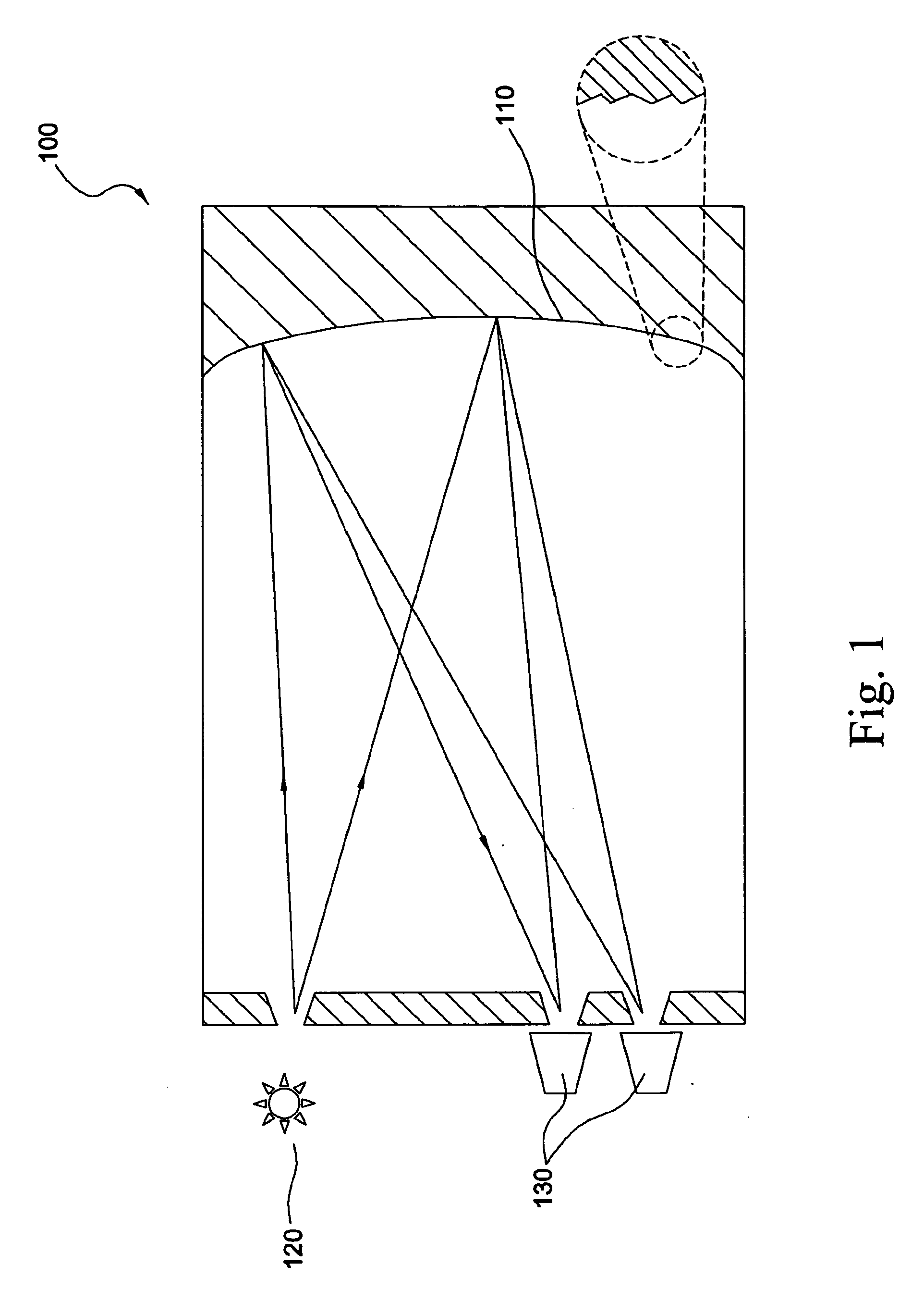 Optical system