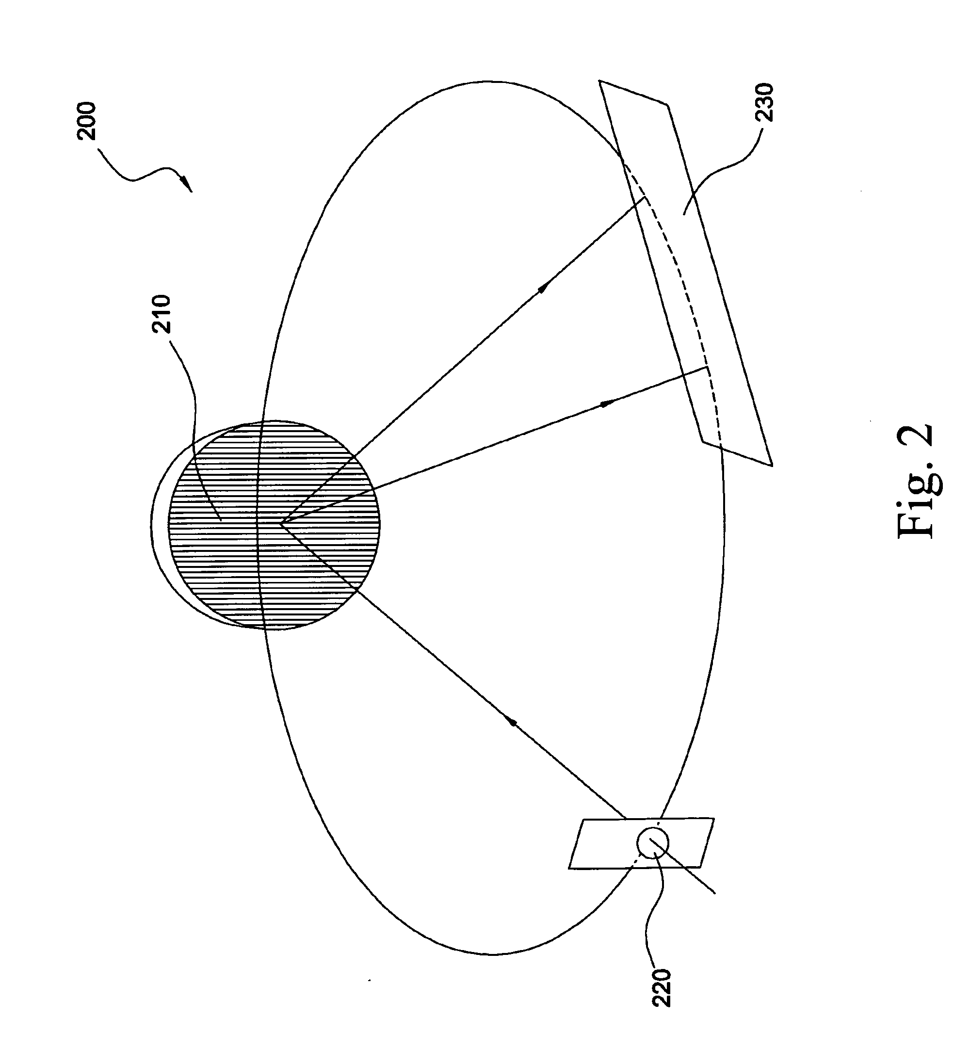 Optical system