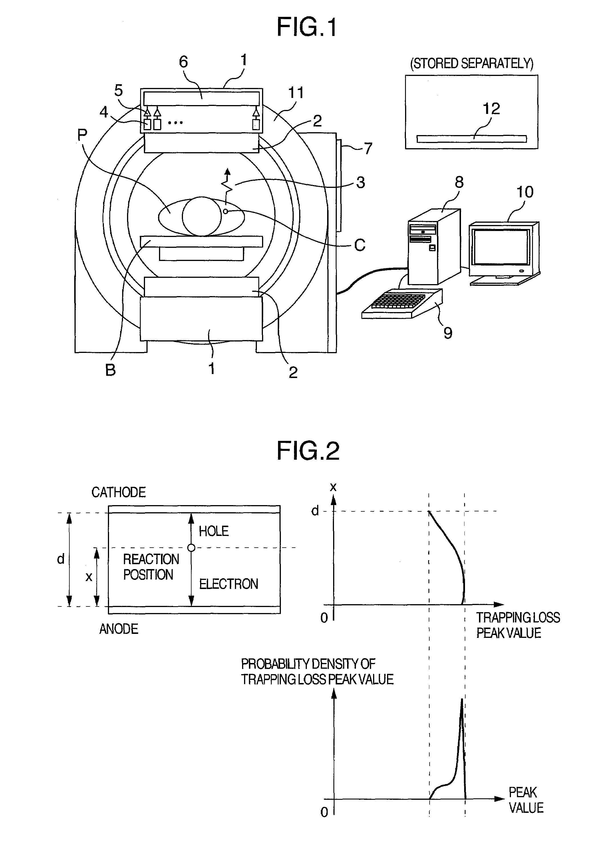 Energy calibration method and radiation detecting and radiological imaging apparatus