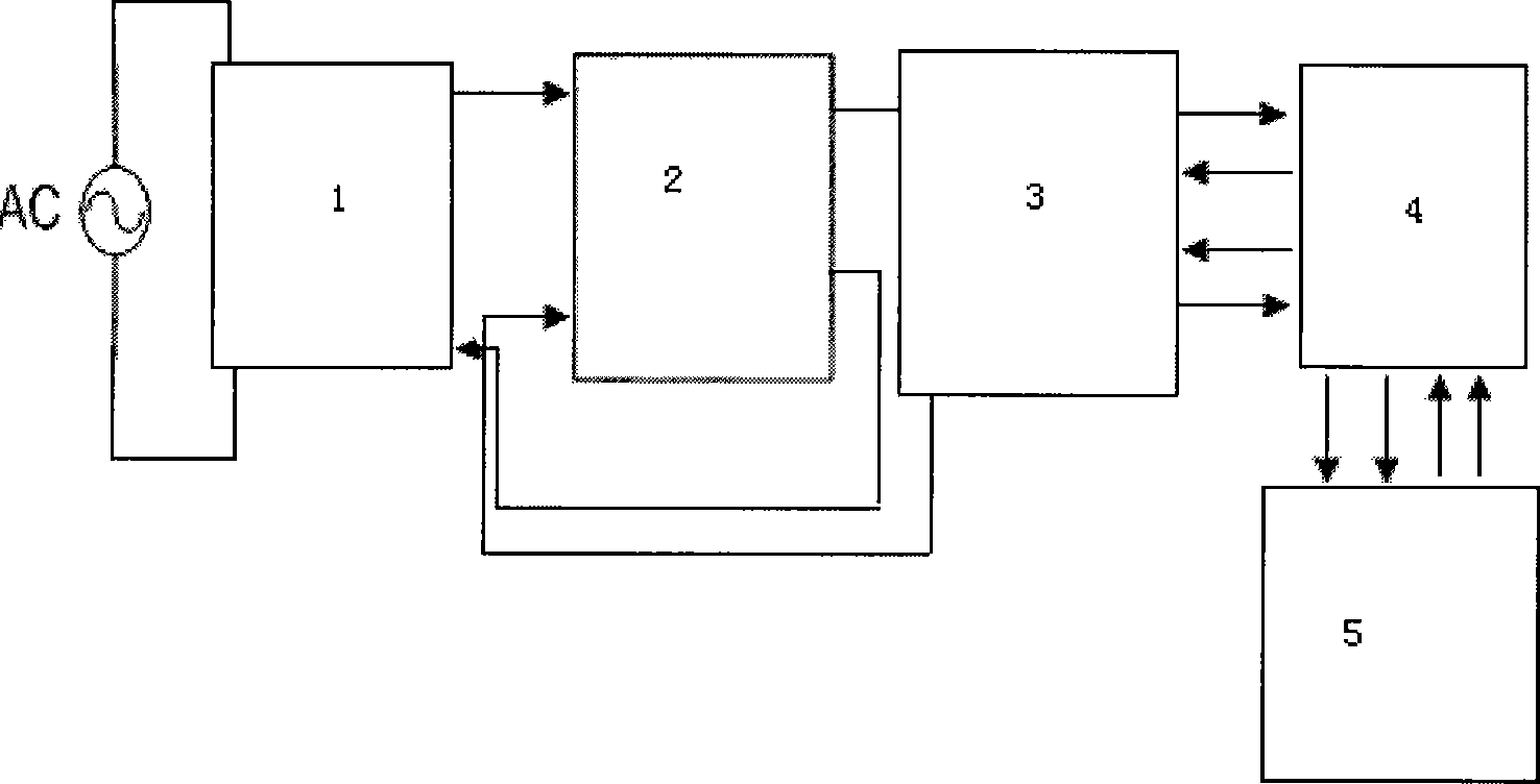 Thin film residual stress component analytical equipment