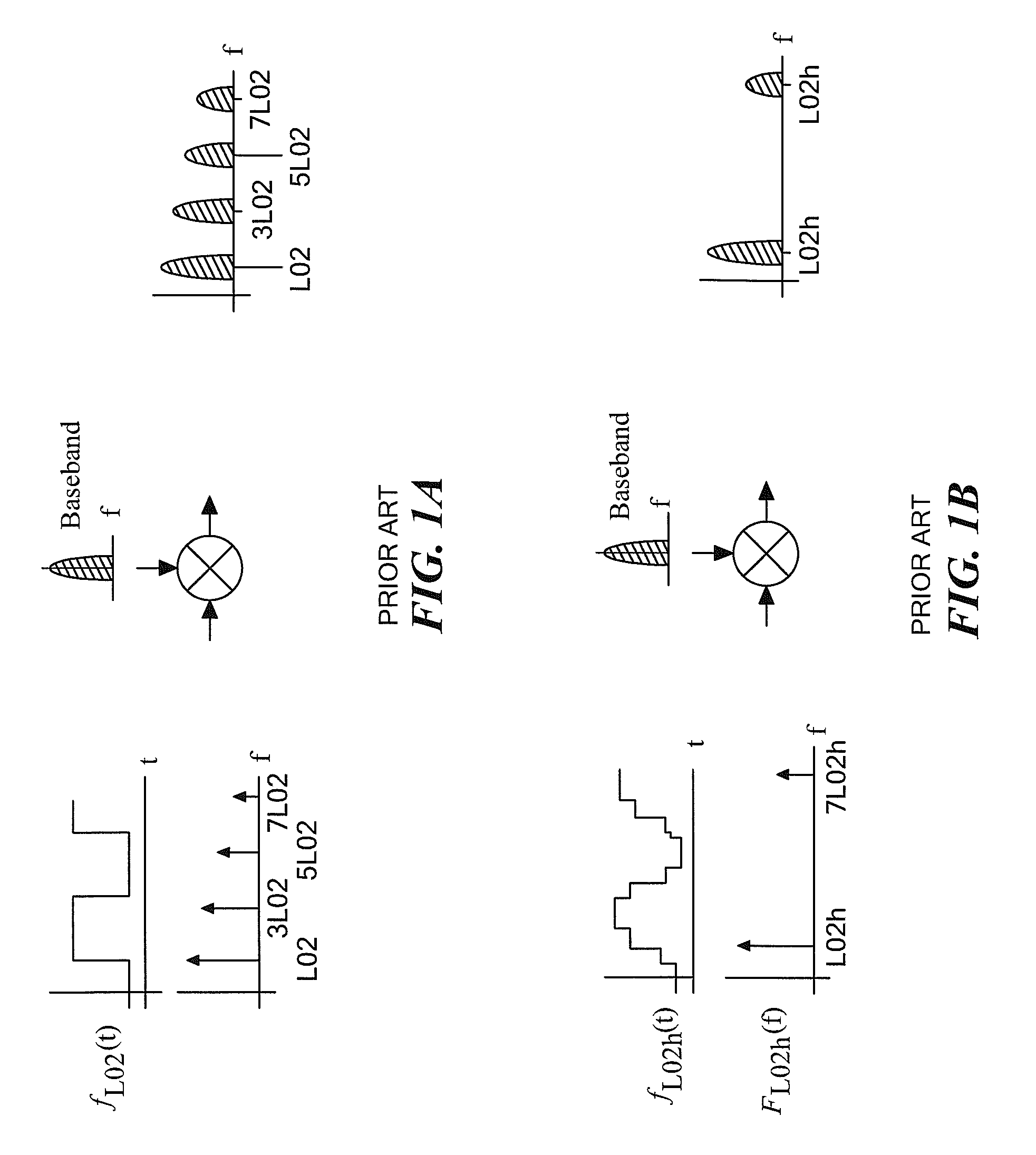 Harmonic reject mixer with active phase mismatch compensation in the local oscillator path