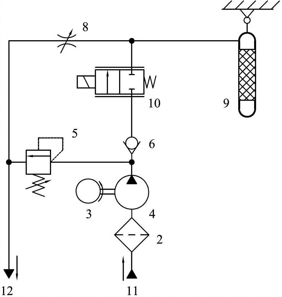 Hydraulic artificial muscle hydraulic drive and control system