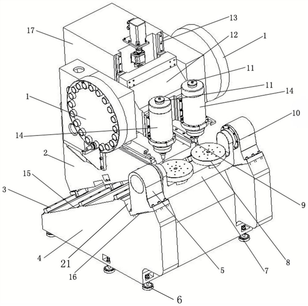 A five-axis linkage CNC machine tool