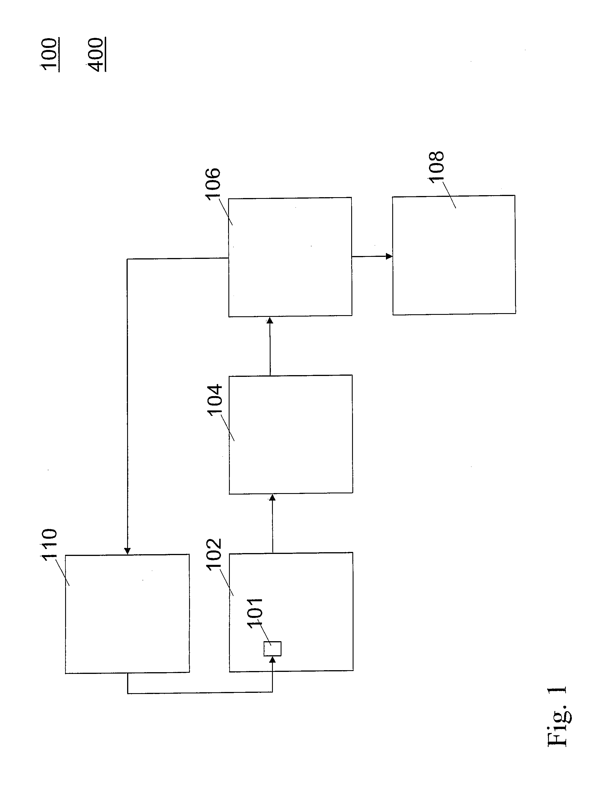 Method for secure data reading and data handling system
