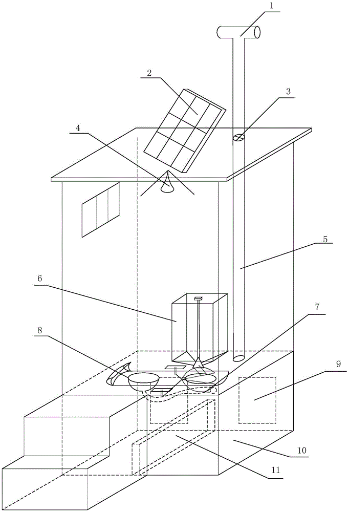 Pressing and sealing type pressing and adding ash type ecological sanitation dry toilet